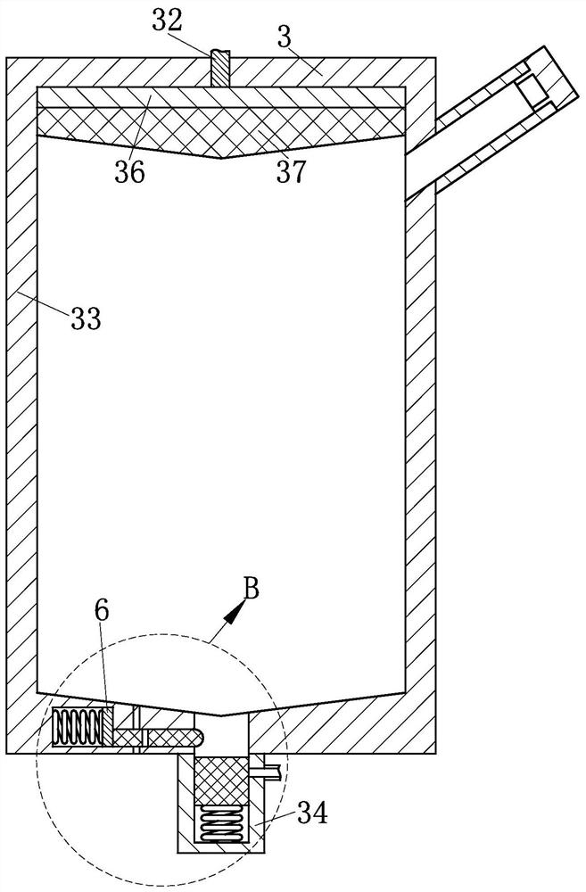 a soil sampler