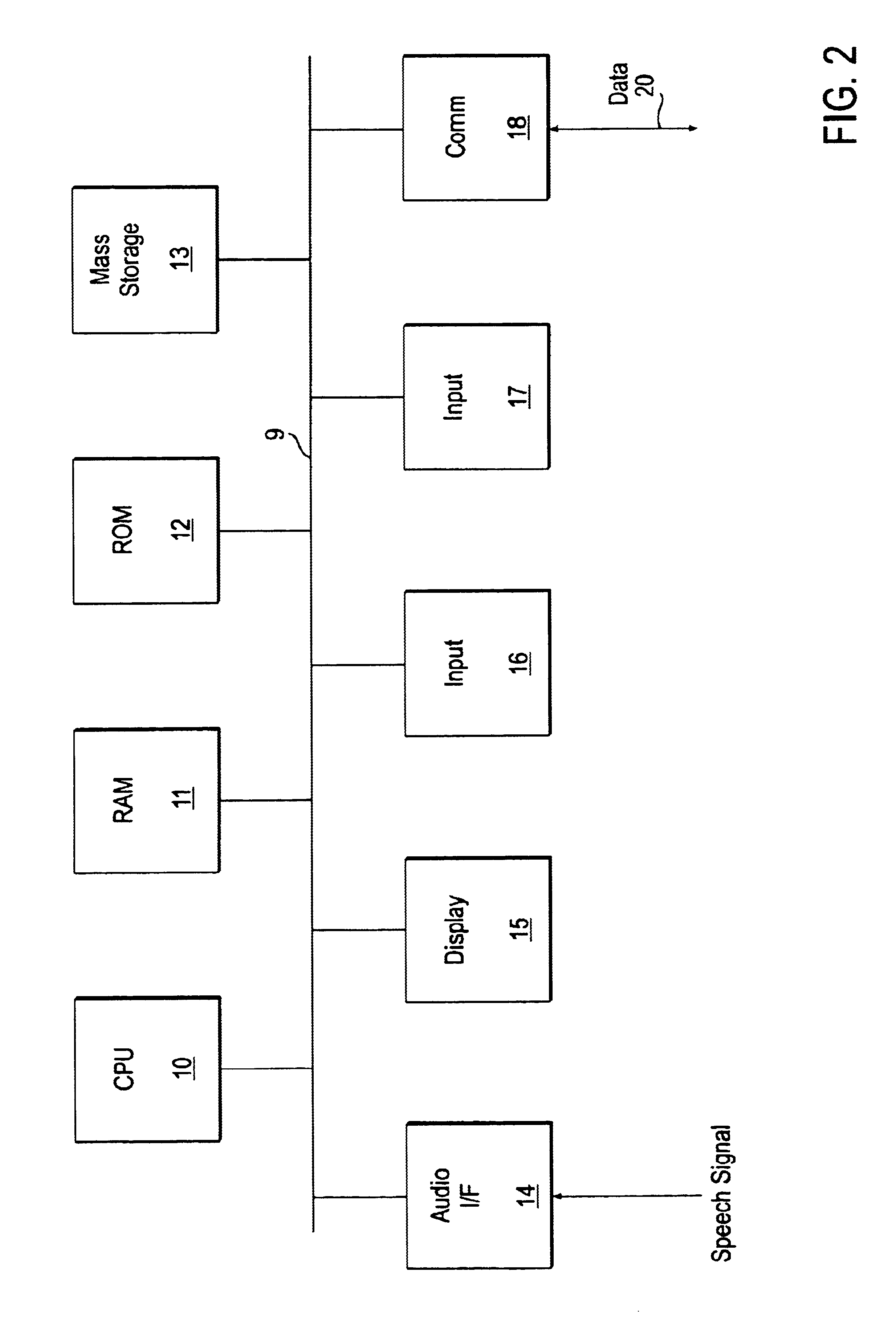 Prosody based endpoint detection