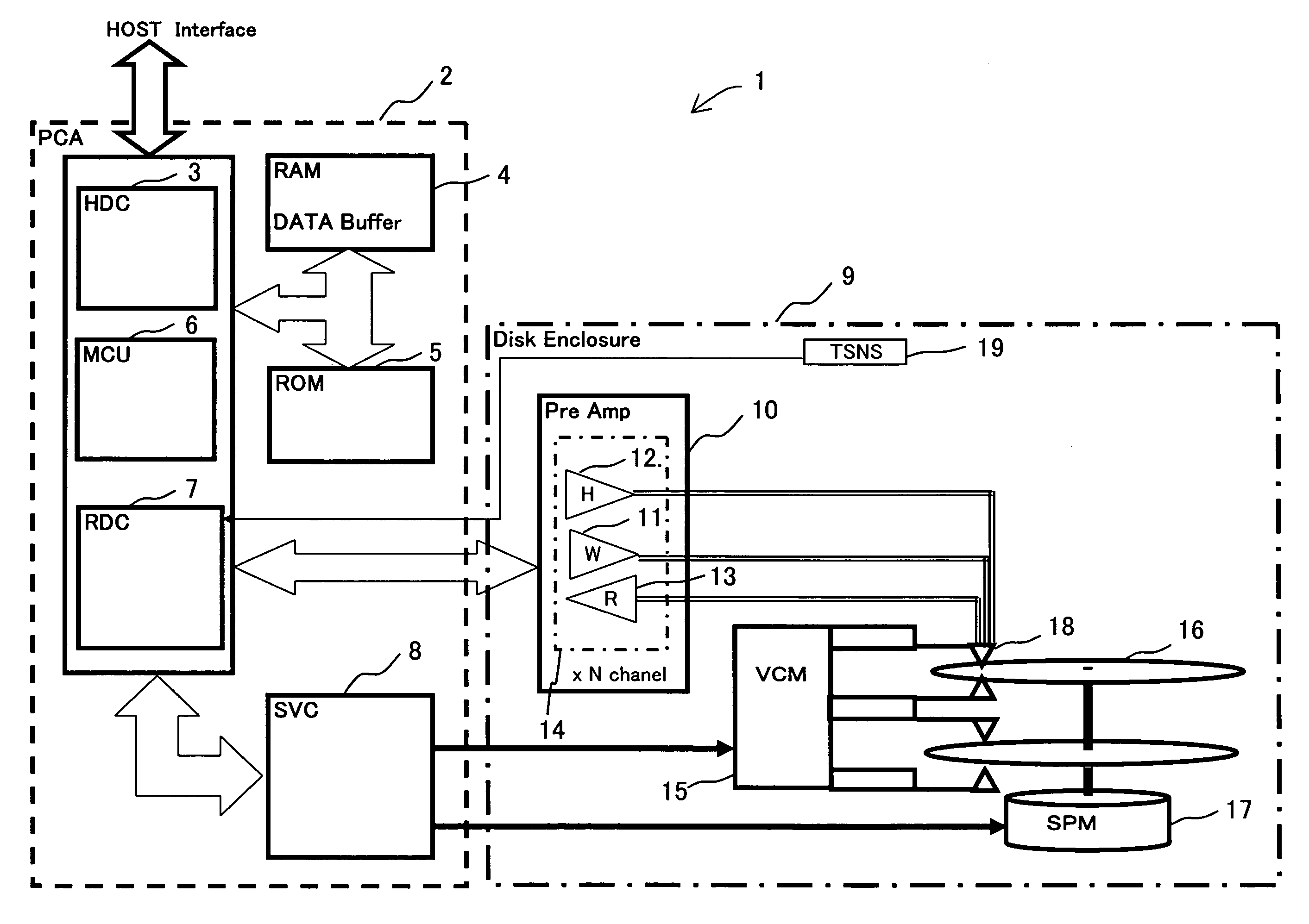 Storage apparatus, method of detecting failure in head of storage apparatus, and storage medium storing failure detection program