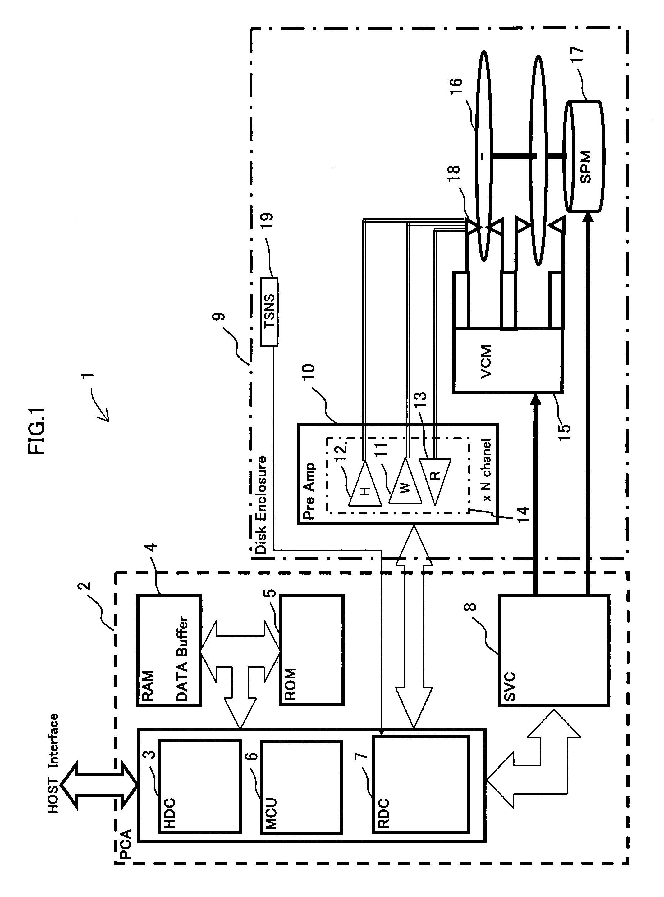 Storage apparatus, method of detecting failure in head of storage apparatus, and storage medium storing failure detection program