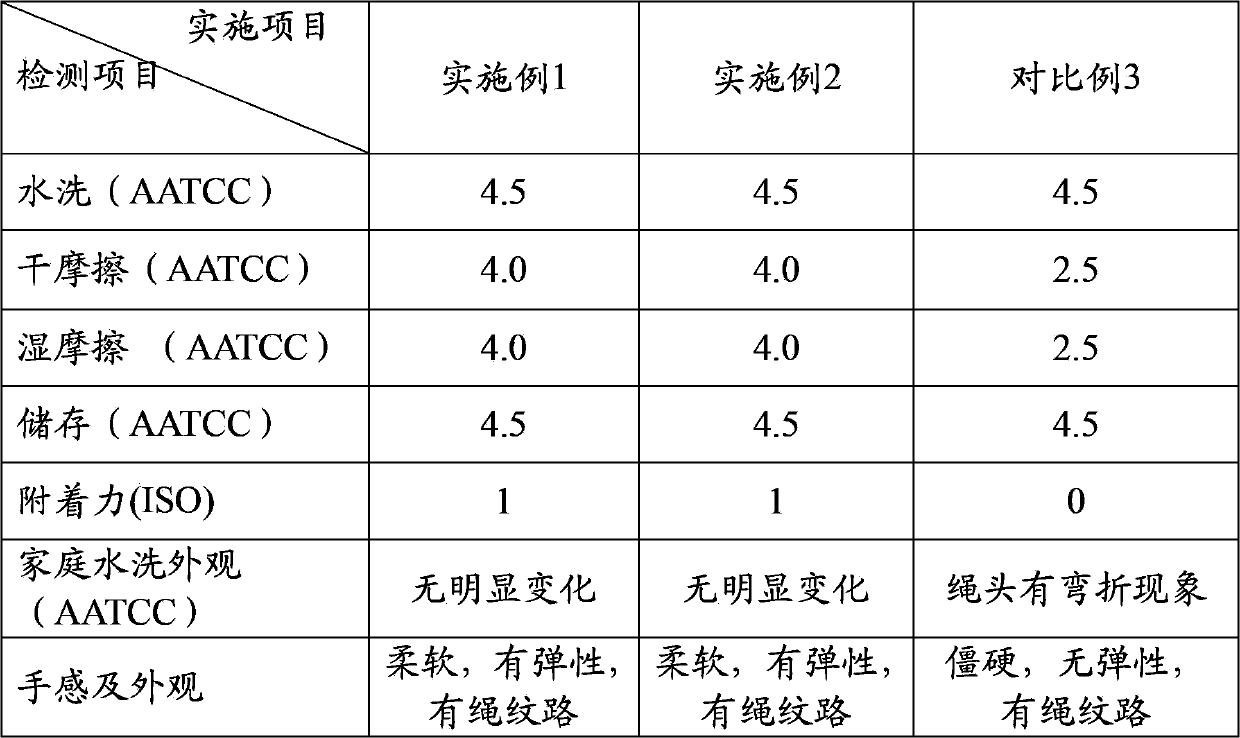 Rope end with soft and elastic handfeel and preparation method of rope end