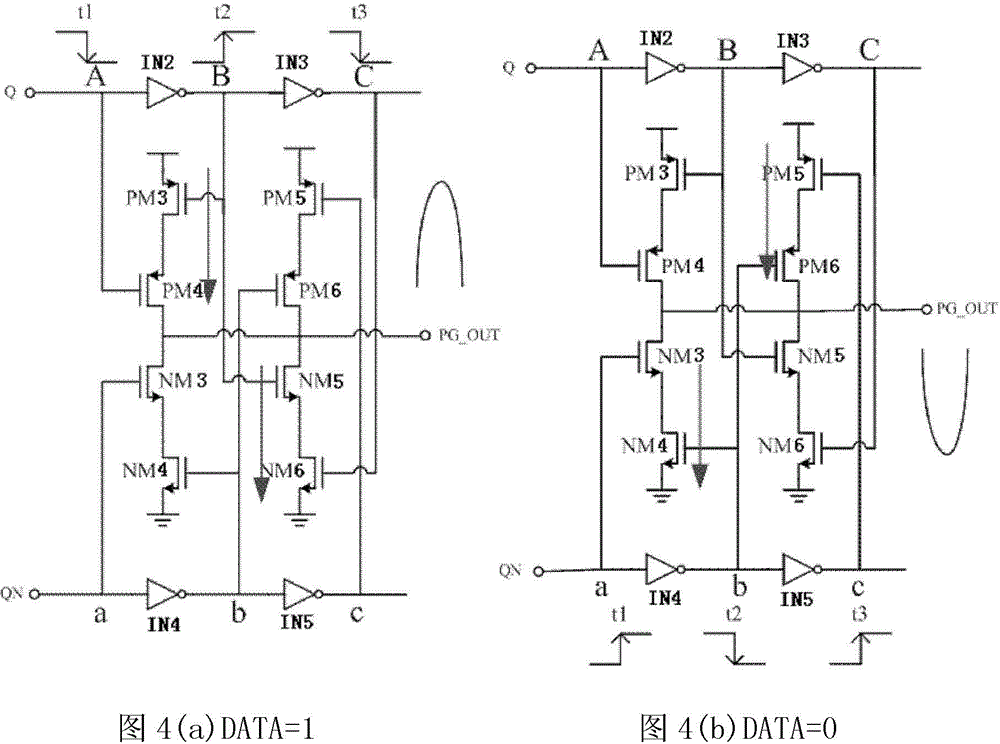 CMOS fully digital BPSK modulation pulse radio ultra-wideband transmitter