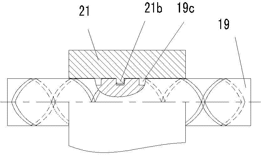 Slitter edge coiling machine