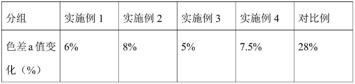 Tencha and processing technology thereof