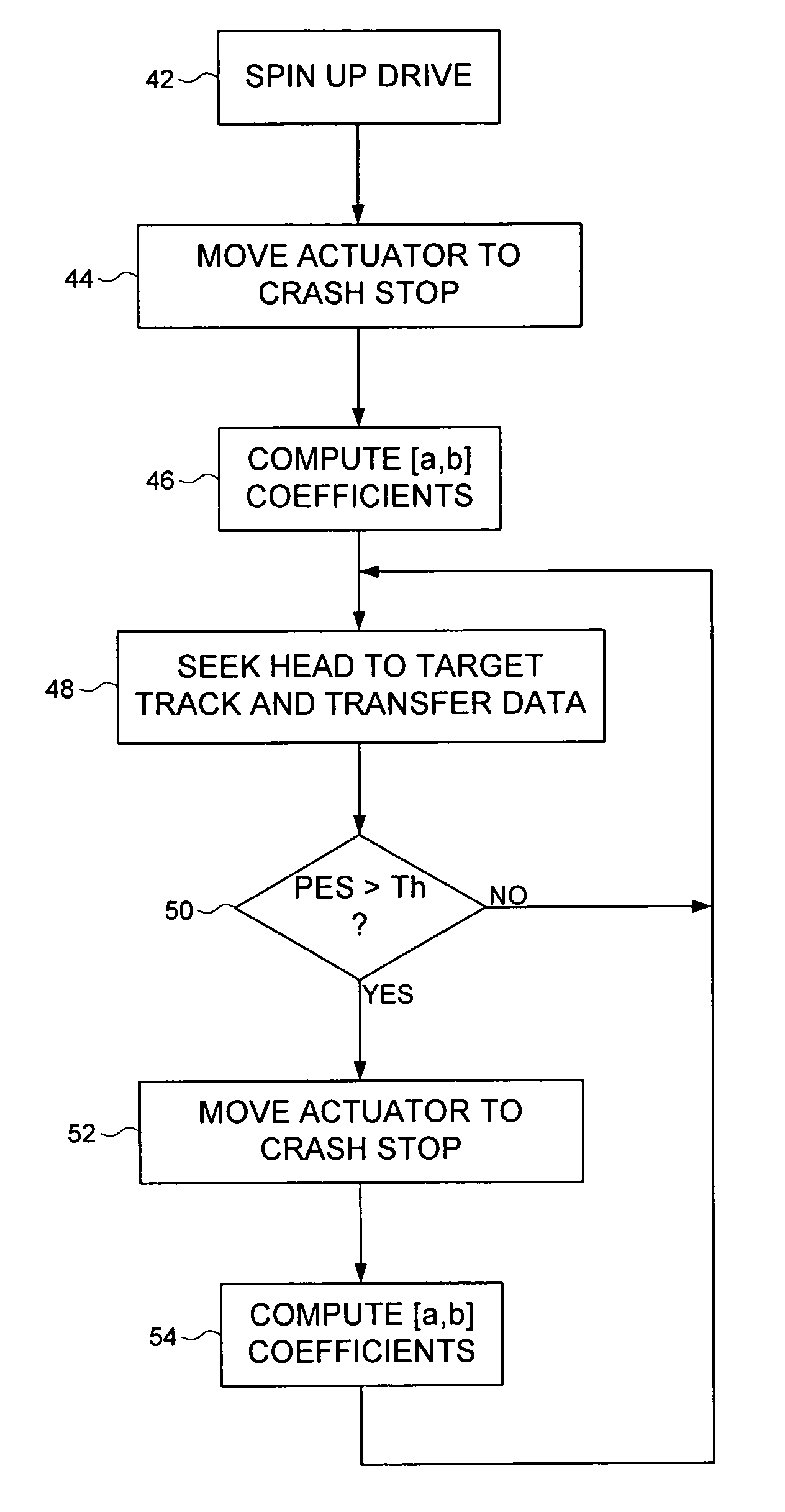 Disk drive computing repeatable run out while actuator arm is pressed against crash stop