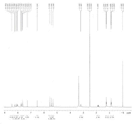 An m-nitroarylmethoxy camptothecin anoxic activation prodrug for antitumor drugs