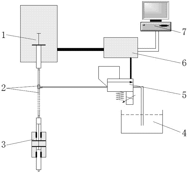 Hydraulic extruding material supplying system and hydraulic extruding material supplying method for 3D bioprinting