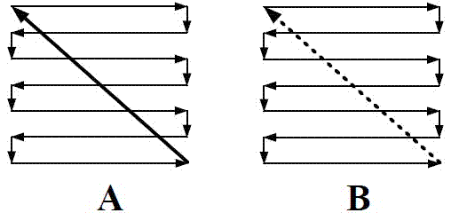 Hydraulic extruding material supplying system and hydraulic extruding material supplying method for 3D bioprinting