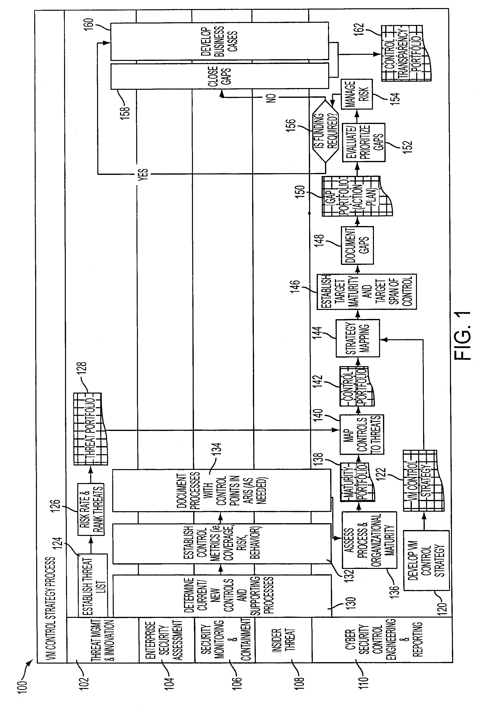 Control automation tool