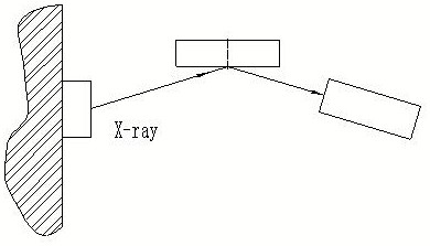 Crystal single-line direction-adjusting cutting method