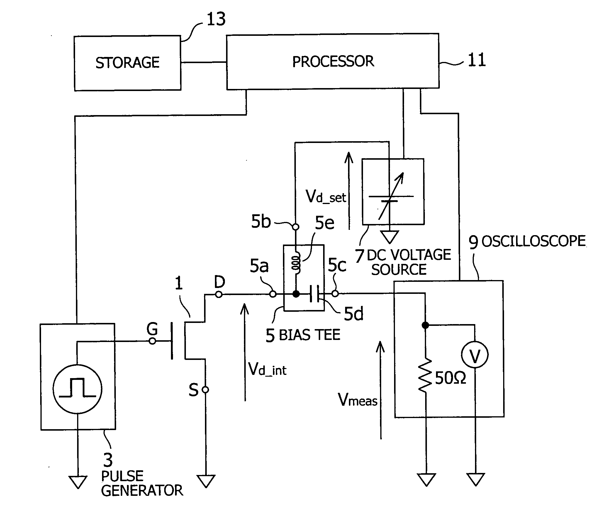 Method for measuring FET characteristics