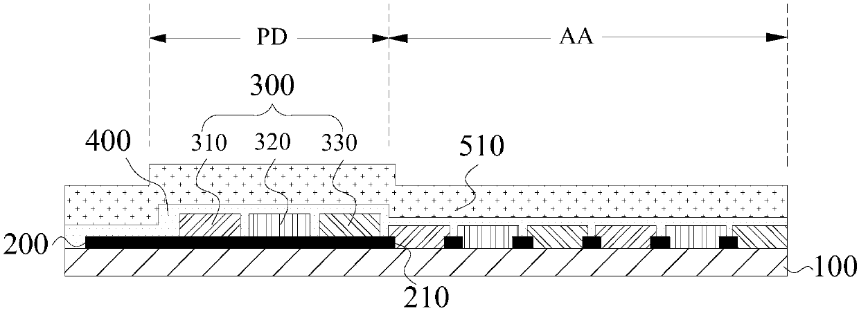 Colorful film basal plate and manufacturing method thereof