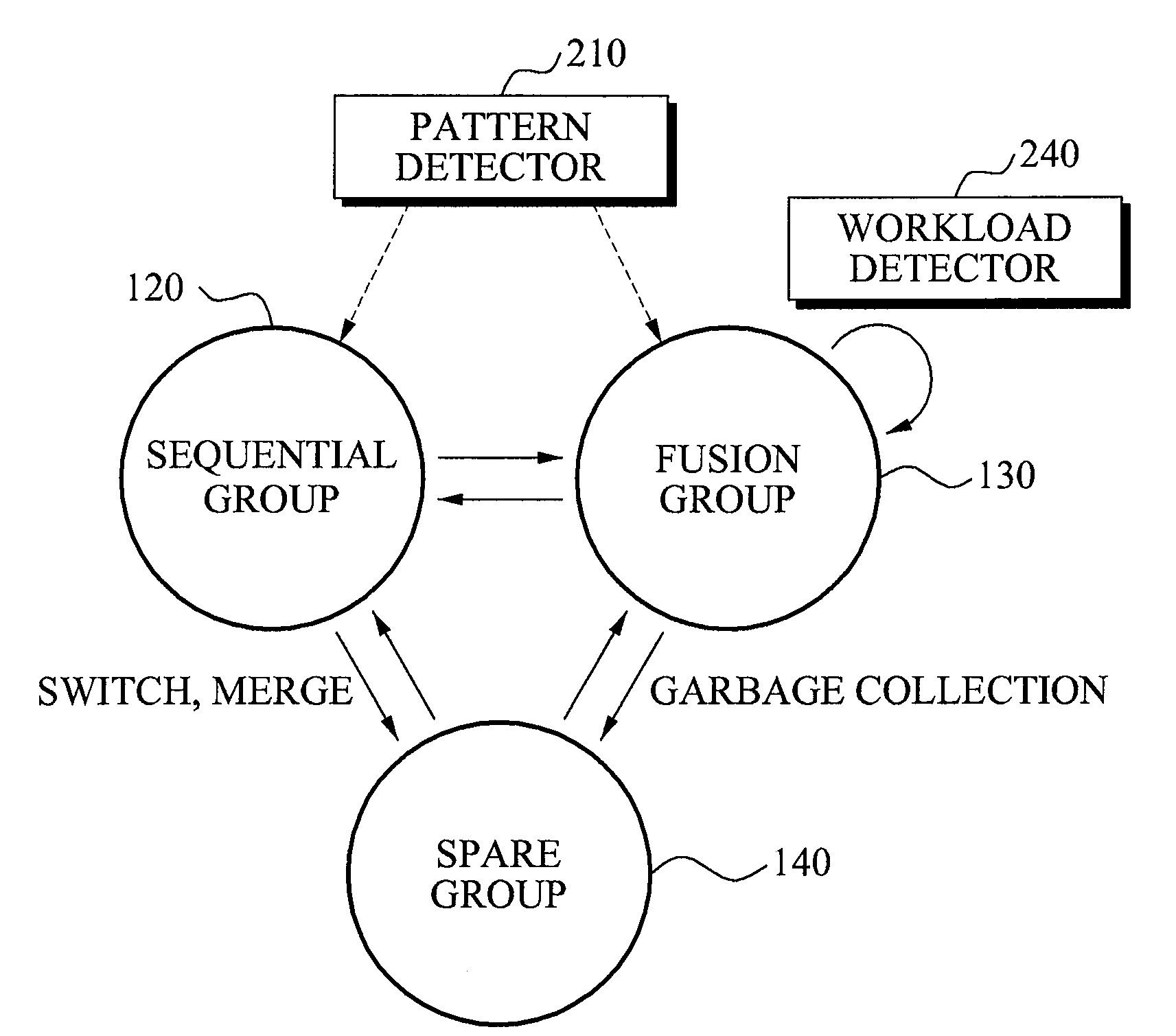 Variable space page mapping method and apparatus for flash memory device