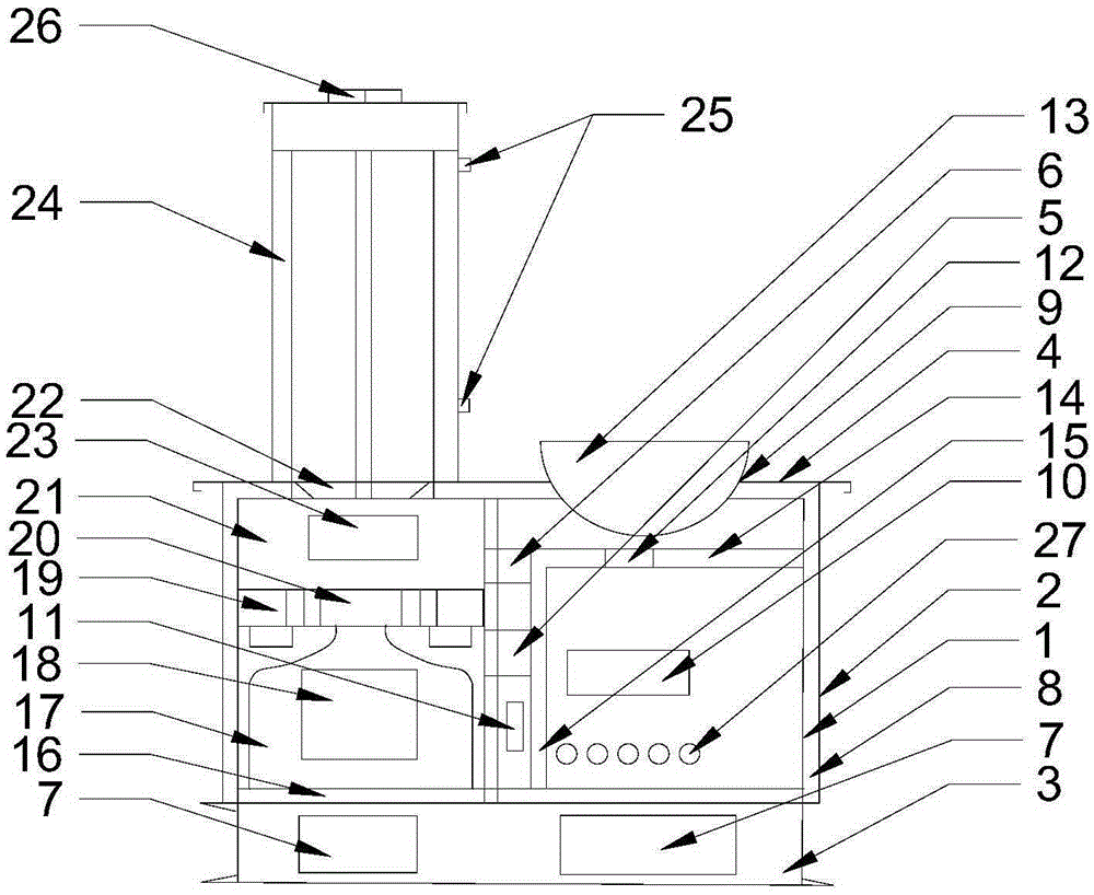 High-efficiency energy-saving heating cooking bench boiler