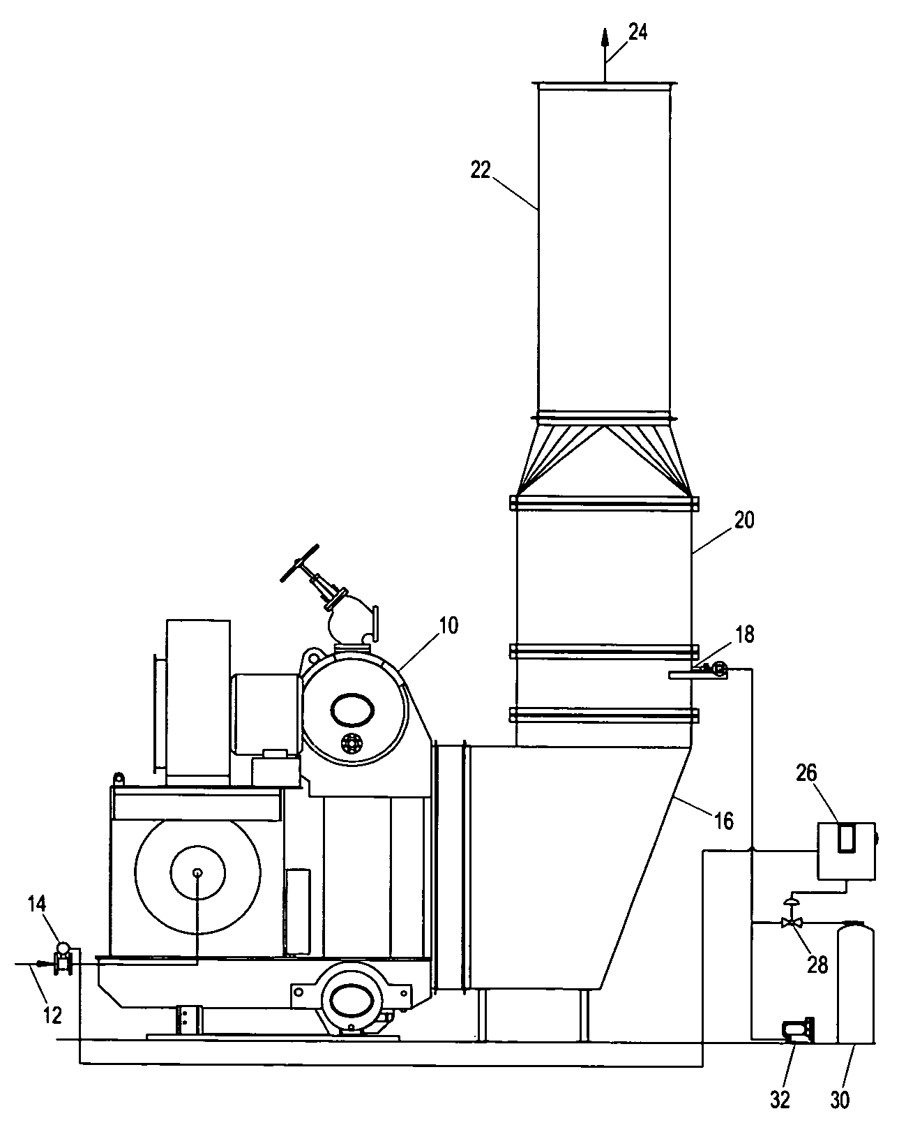 NOx reduction control system for boilers