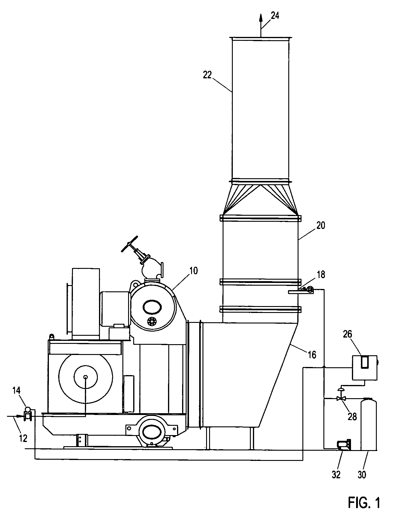 NOx reduction control system for boilers