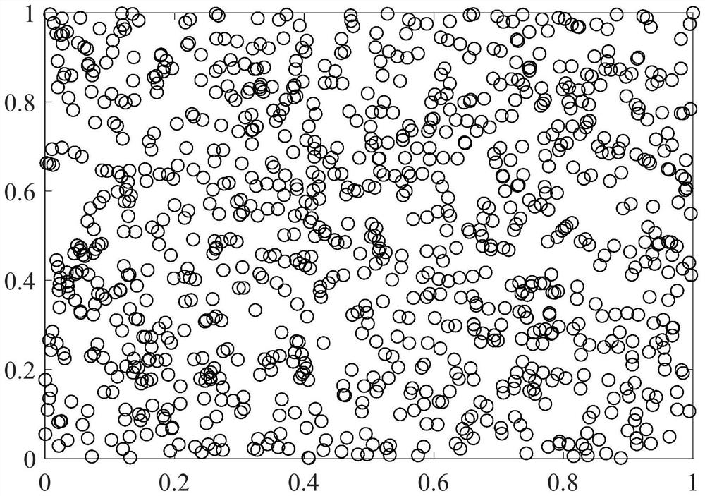 Short-term prediction method and prediction system for top oil temperature of distribution transformer