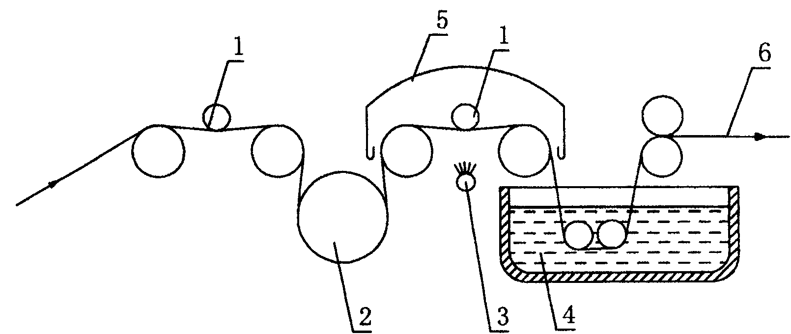 Pre-humidifying starching method for yarn