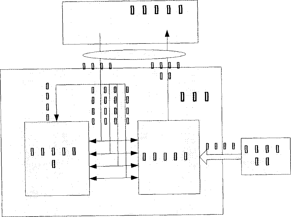 Construction of protocol testing platform for supporting TD SCDMA terminal protocol