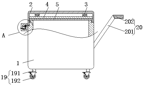 Storage box of activated argil