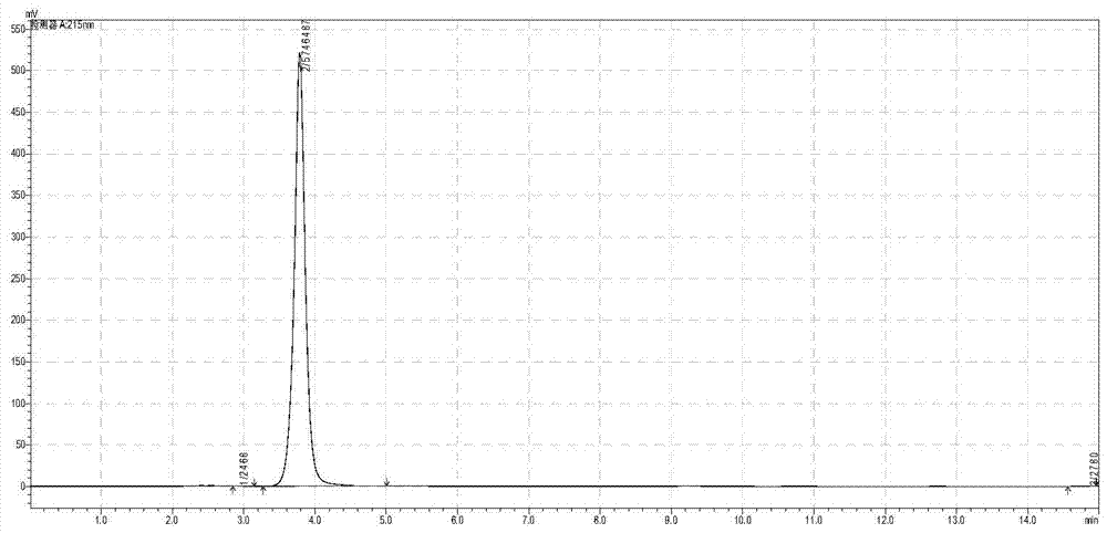 Method for synthesizing high-purity 2-keto acid salt