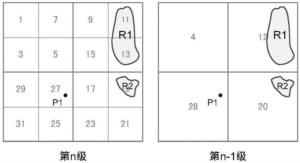 Distributed expandable quadtree indexing mechanism oriented to Cassandra and query method based on mechanism