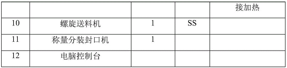 Potato cell water protein extraction process