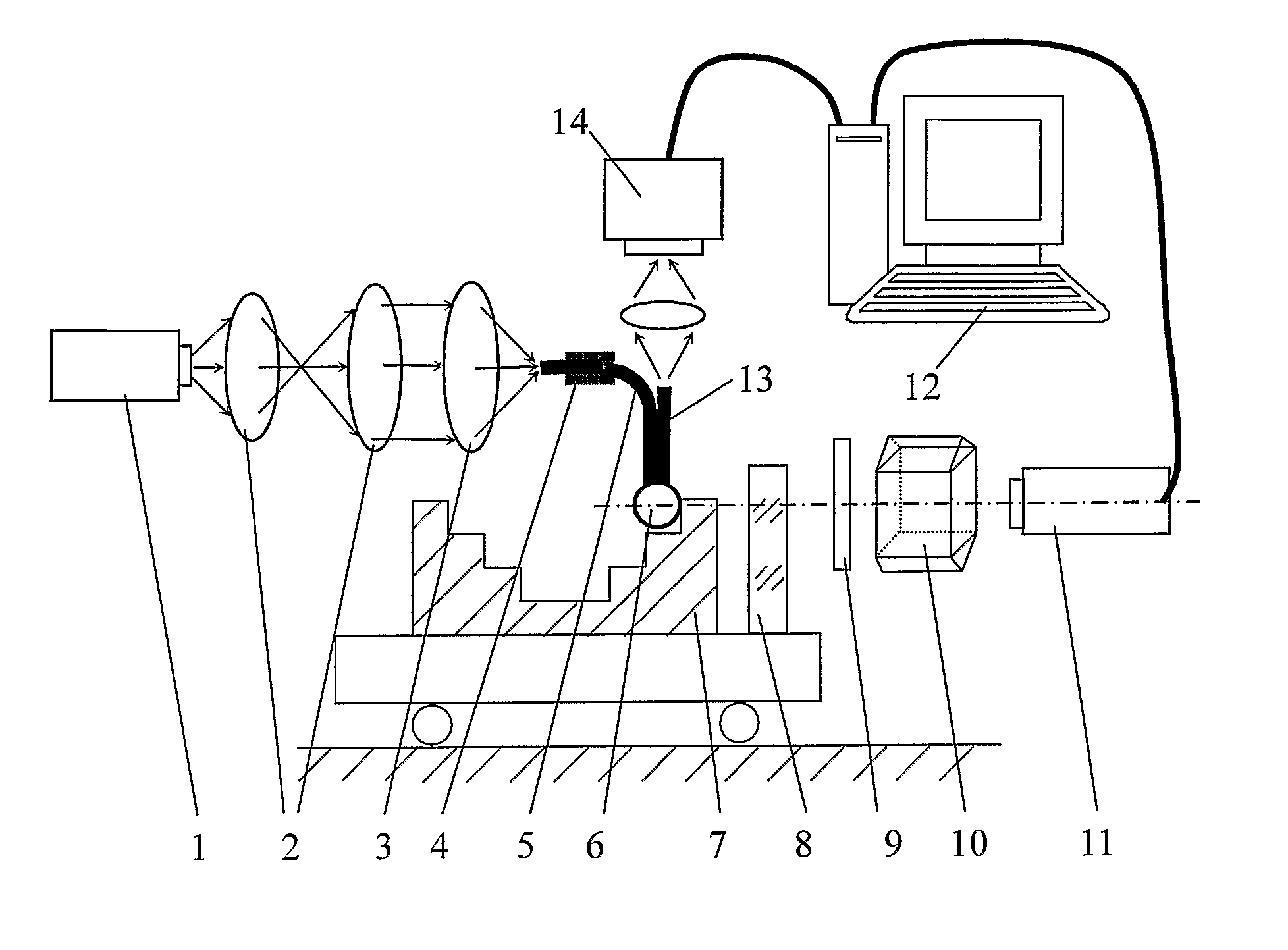 Micro-cavity measuring equipment and method based on double optical fiber coupling