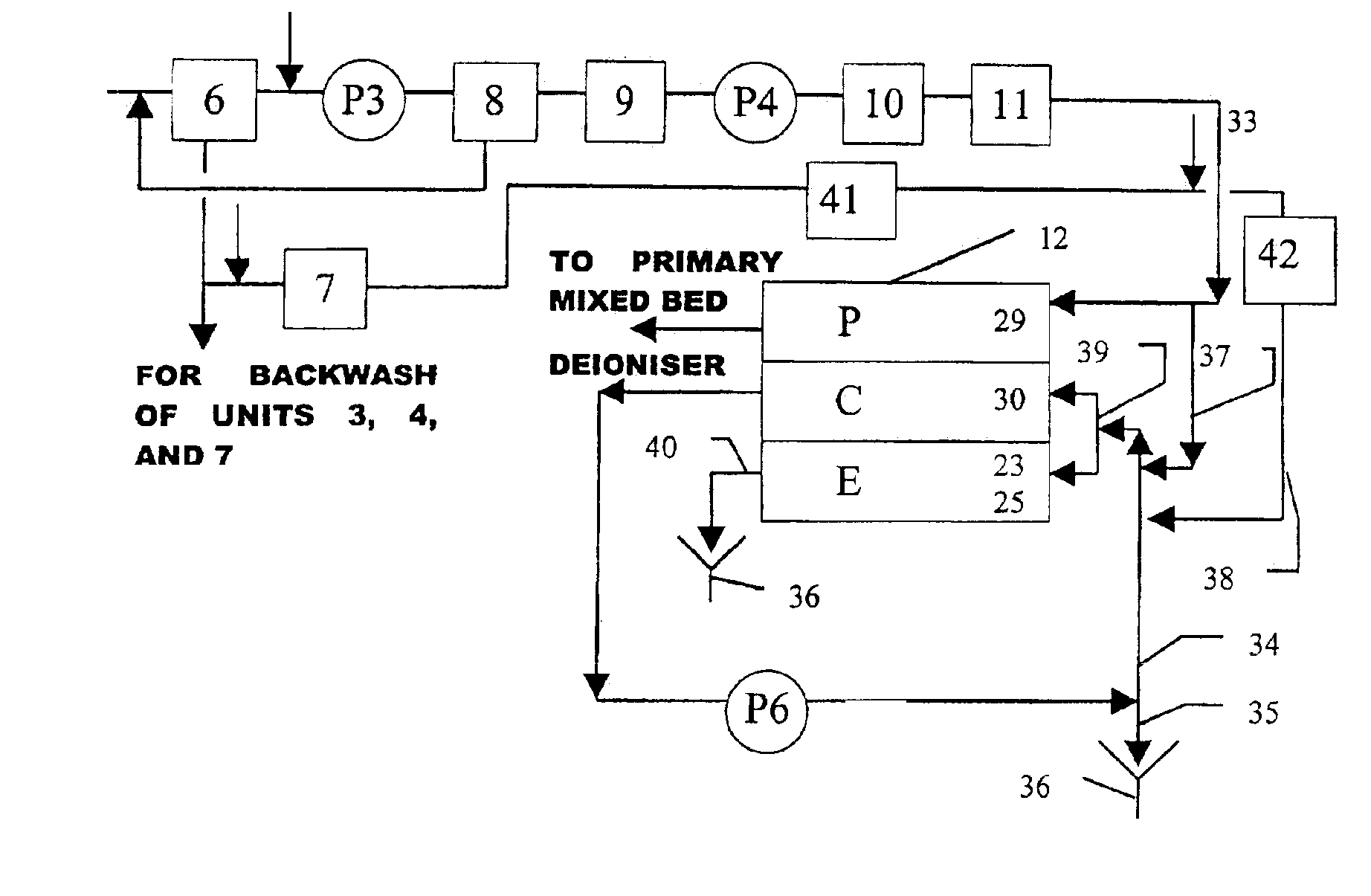 Apparatus and method for continuous electrodeionization