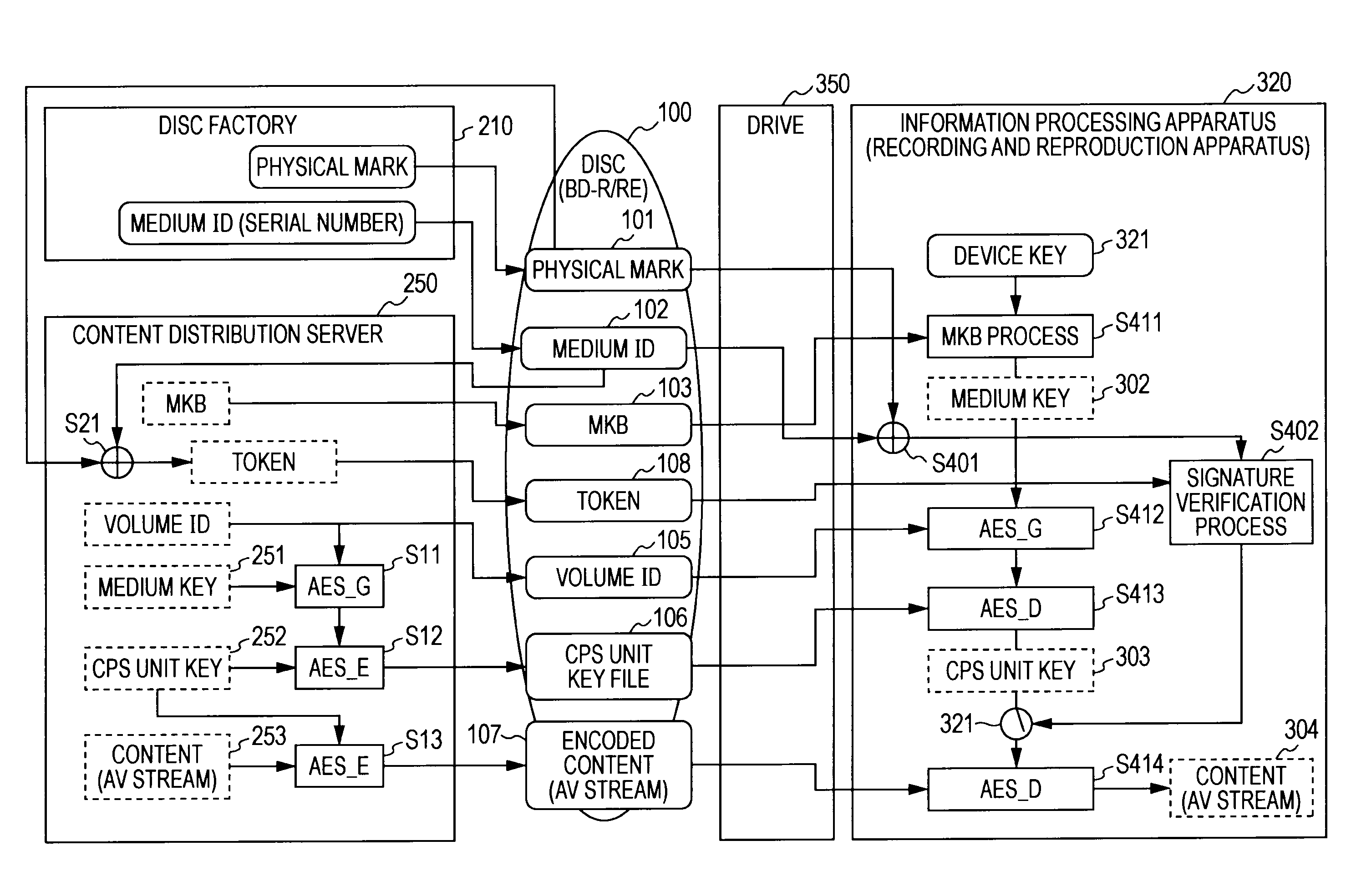 Information processing apparatus, information processing method, and program