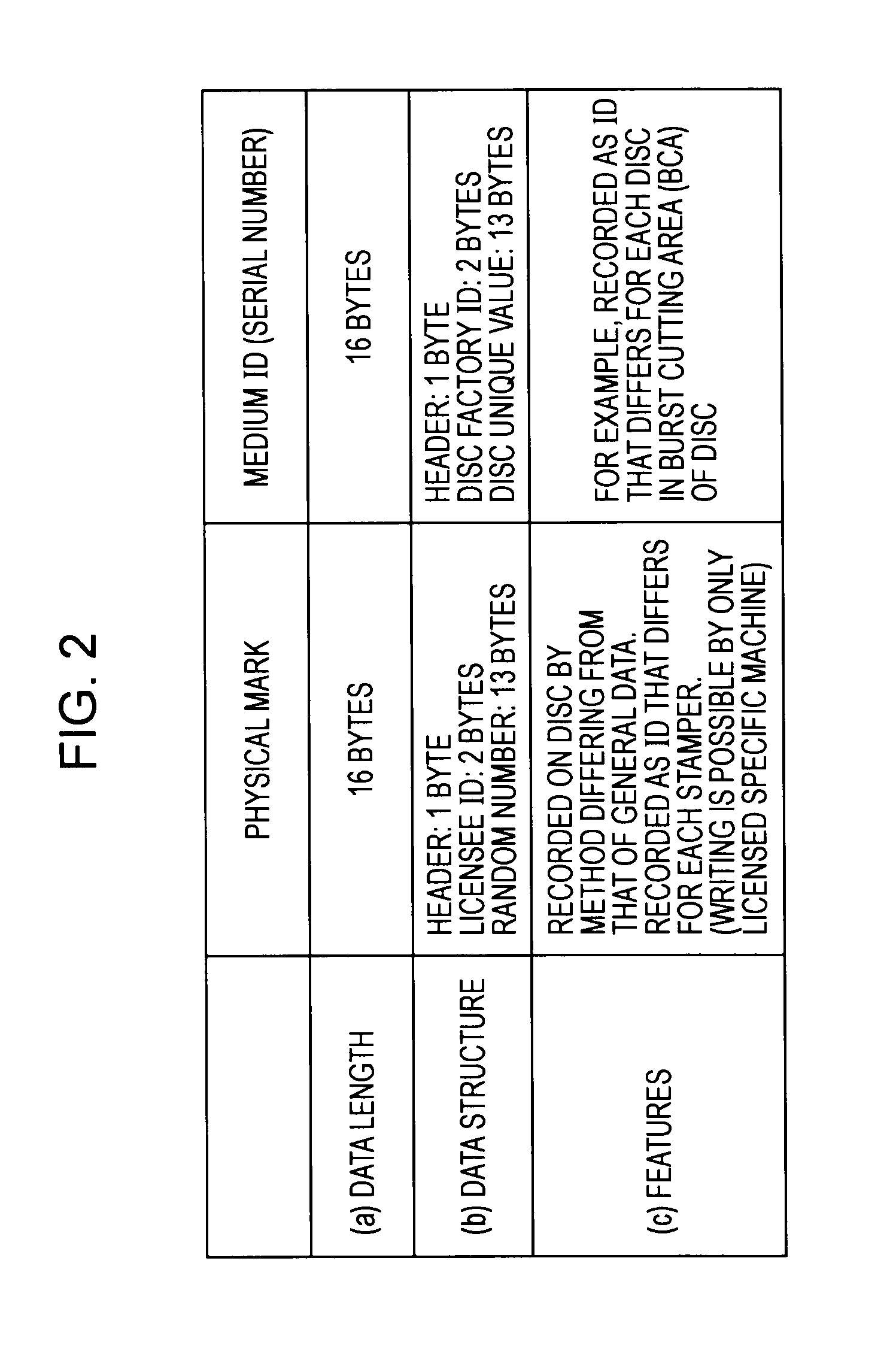 Information processing apparatus, information processing method, and program