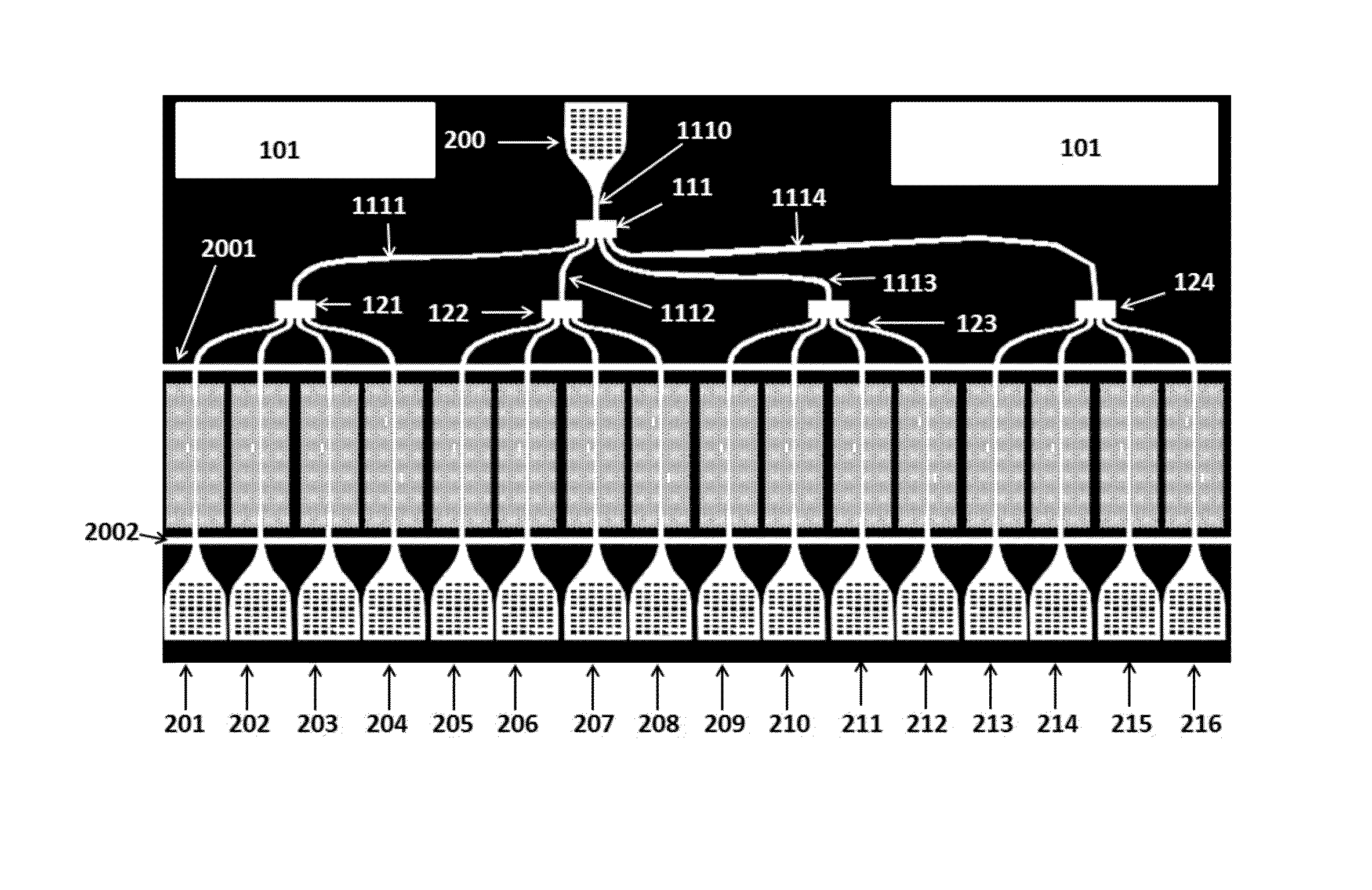 Packaged chip for multiplexing photonic crystal microcavity coupled waveguide and photonic crystal slot waveguide devices for chip-integrated label-free detection and absorption spectroscopy with high throughput, sensitivity, specificity, and wide dynamic range