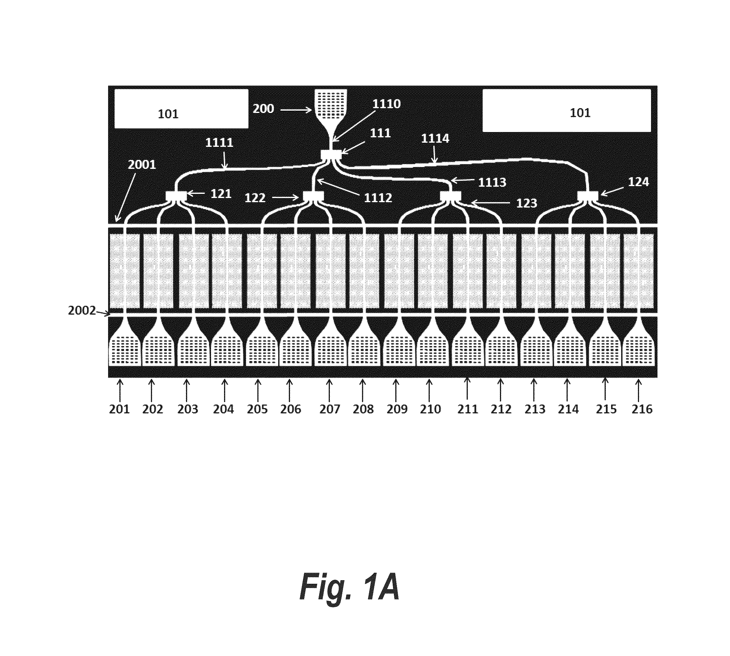 Packaged chip for multiplexing photonic crystal microcavity coupled waveguide and photonic crystal slot waveguide devices for chip-integrated label-free detection and absorption spectroscopy with high throughput, sensitivity, specificity, and wide dynamic range