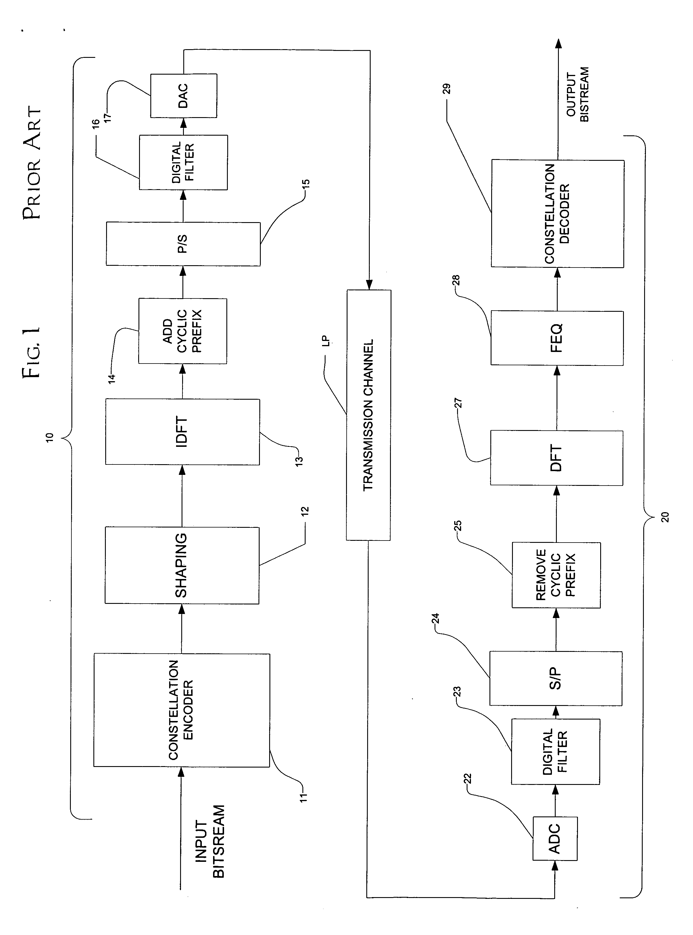 Efficient low-power mode for multicarrier communications