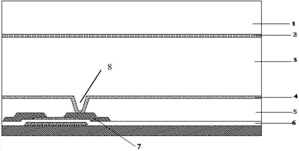 X-ray flat panel detector and preparation method thereof as well as white insulation material