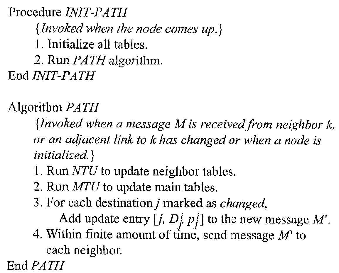 Method for loop-free multipath routing using predecessor information