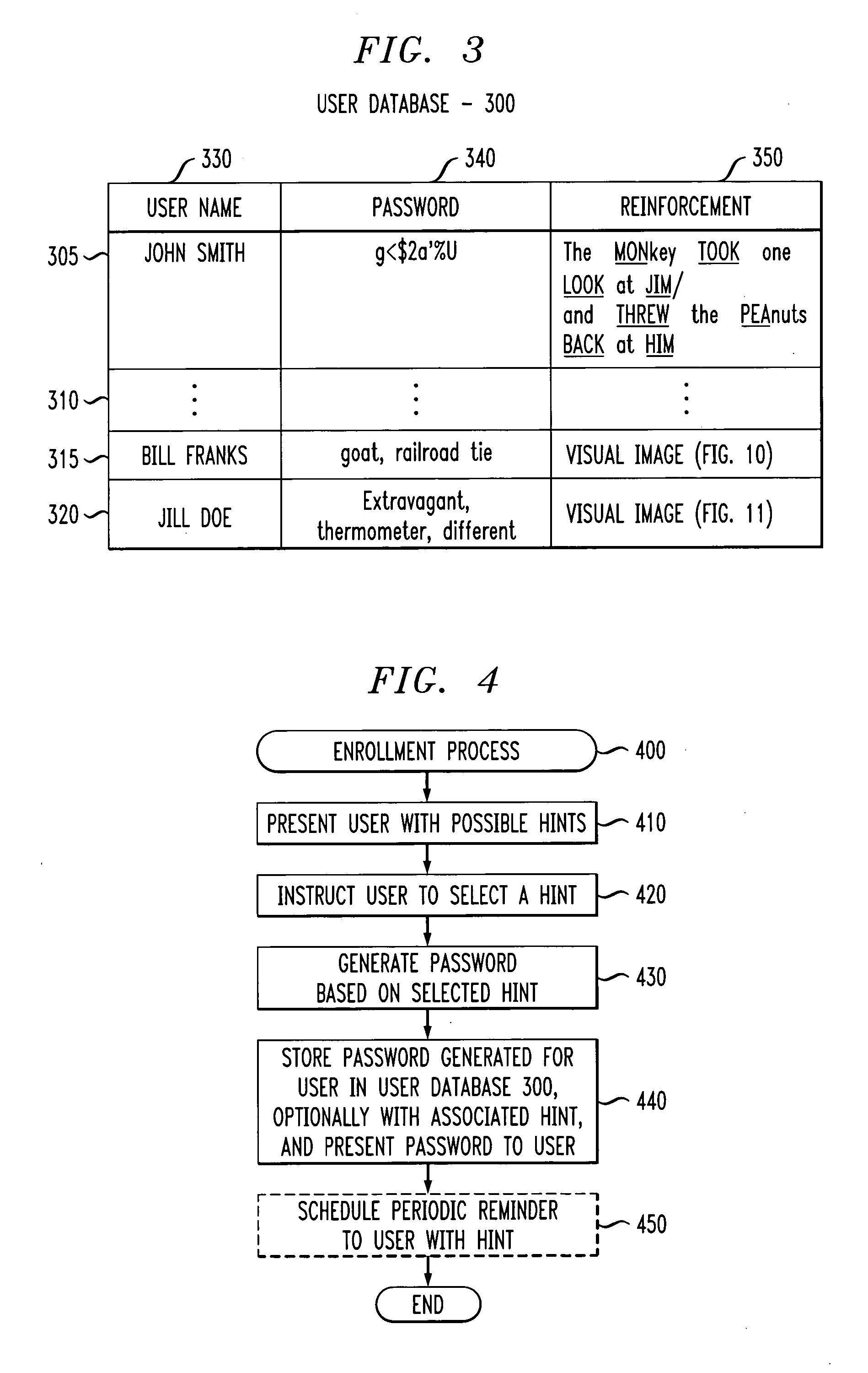 Method and apparatus for generating and reinforcing user passwords