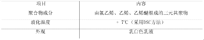 Mortar for building and plastering PTB aerated concrete blocks and using method thereof