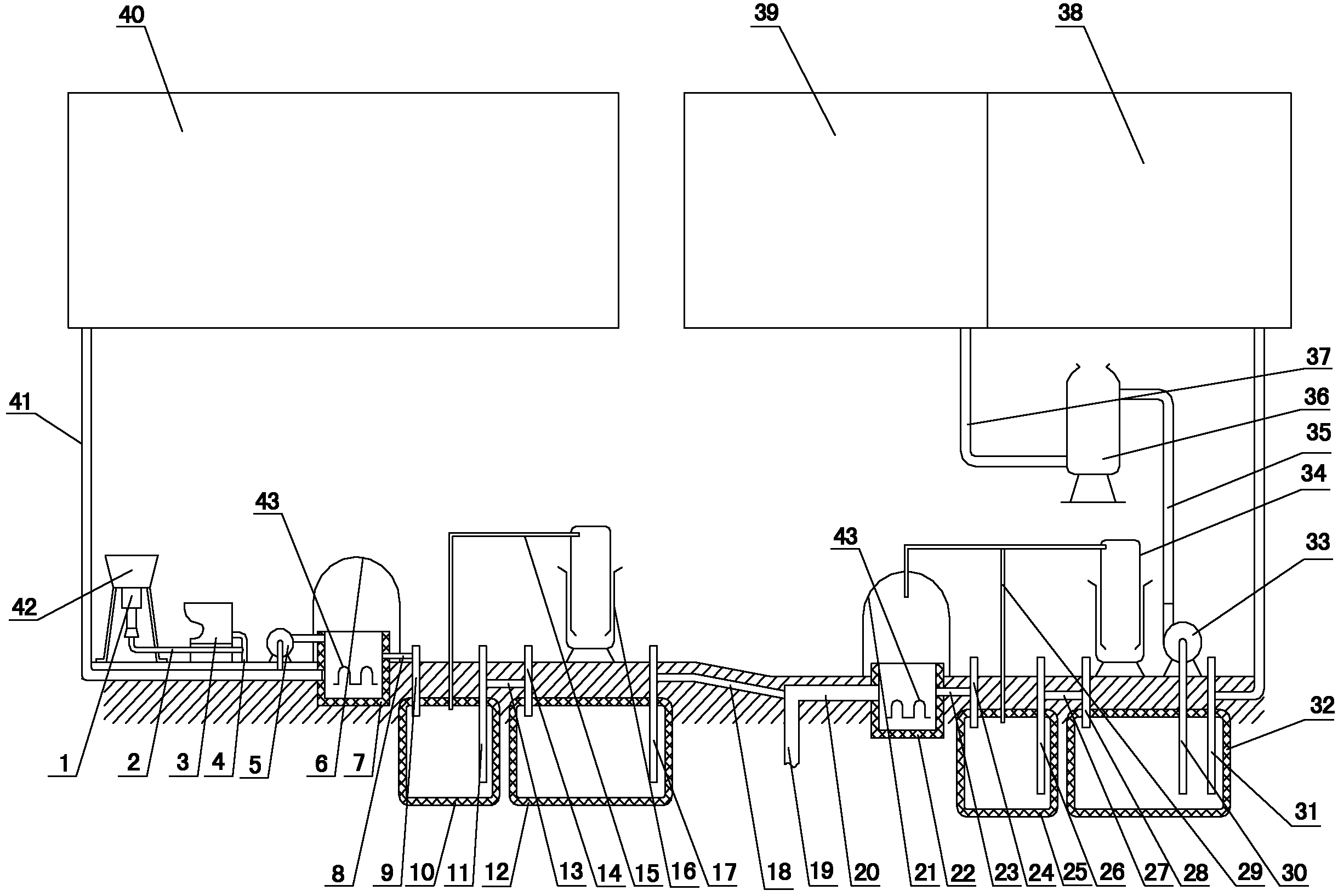 Urban organic domestic waste ecological cycle system