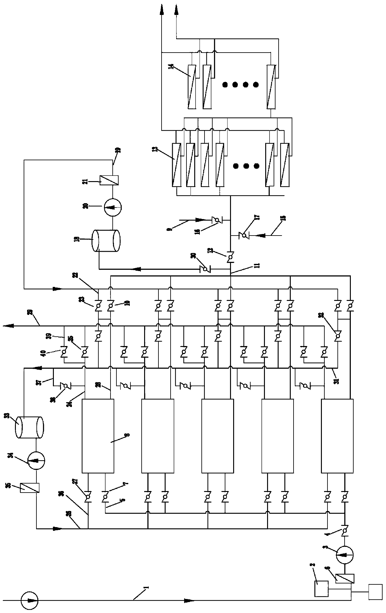 High-pressure double-membrane water treatment device