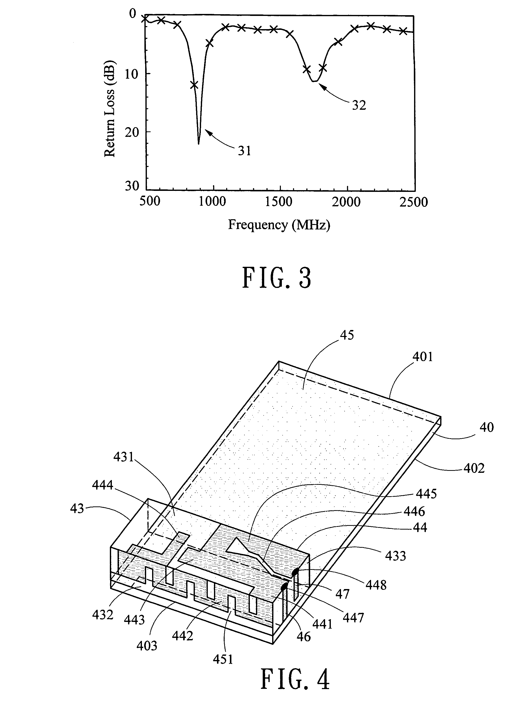 Inverted-F antenna