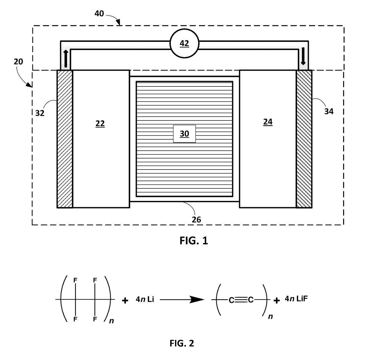 Methods of applying self-forming artificial solid electrolyte interface (SEI) layer to stabilize cycle stability of electrodes in lithium batteries