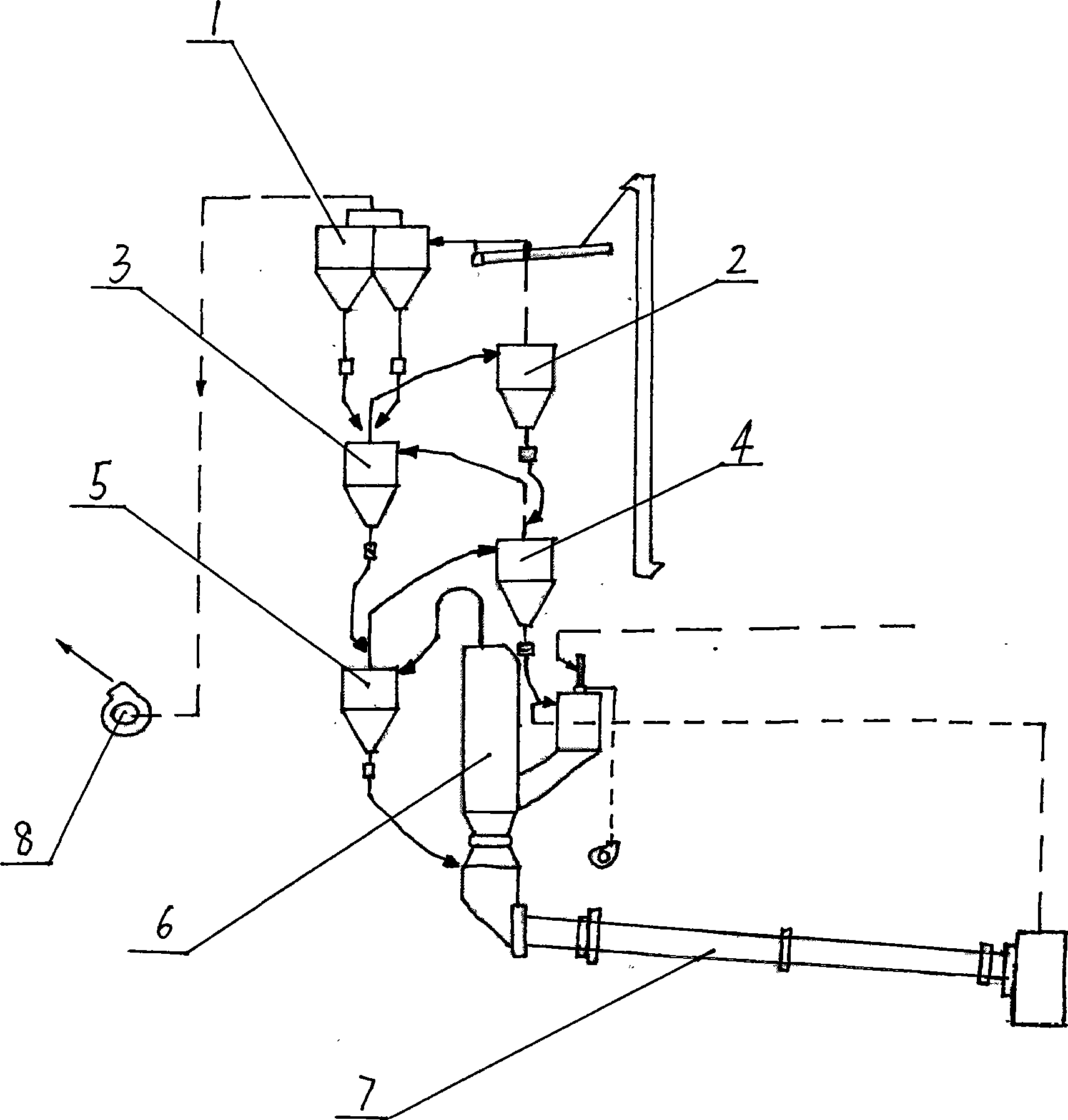 Technological process for producing cement clinker by dry burning carbide slag