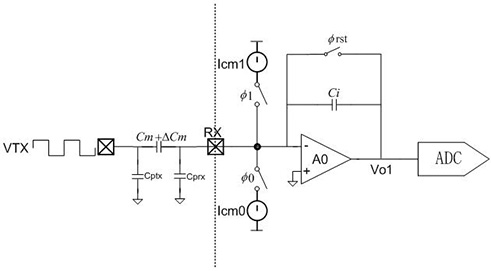 Rapid capacitance induction device and capacitance signal detection method