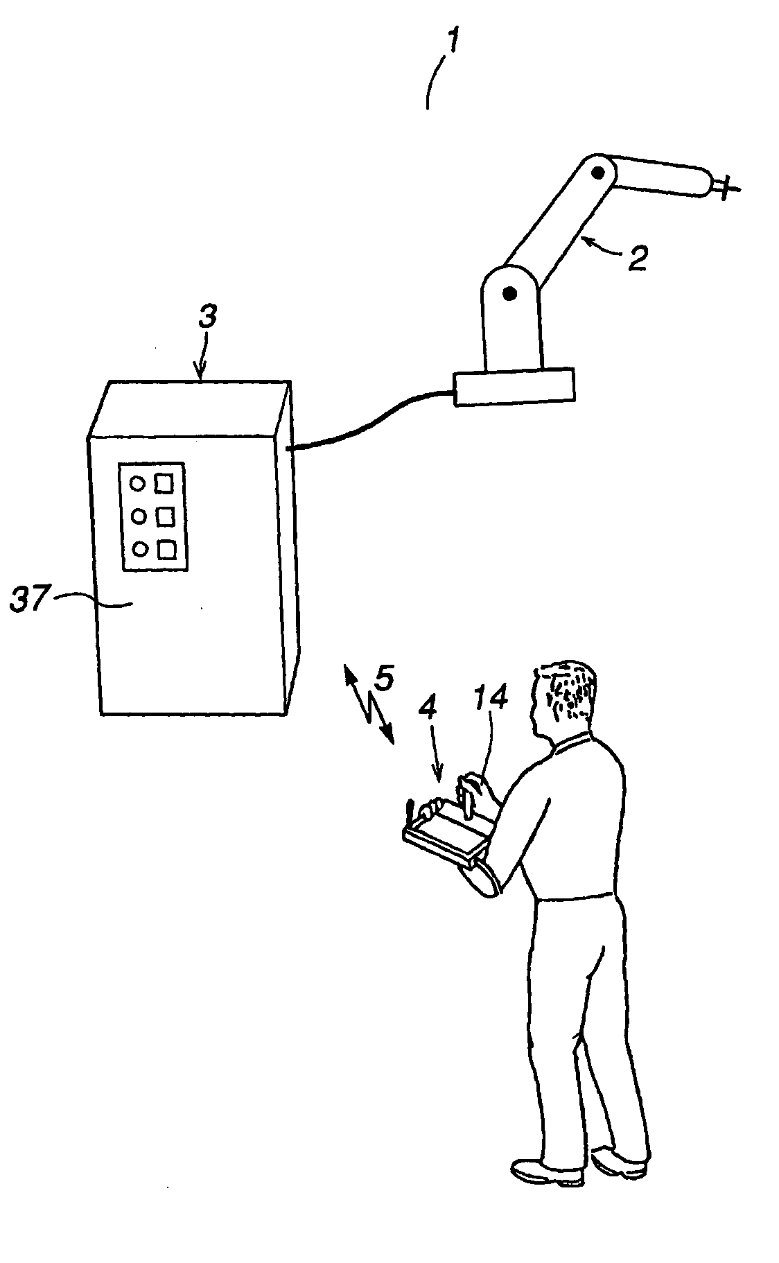 Industrial robot system