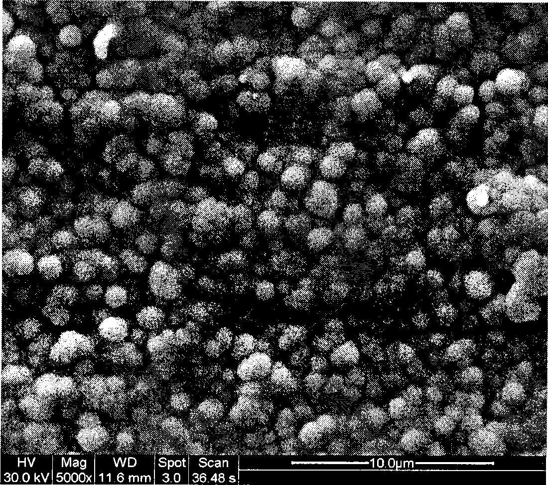 Method for preparing palladium-based composite membranes