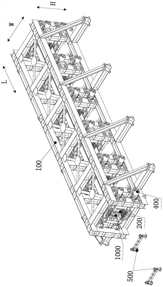 Sectional material twisting equipment