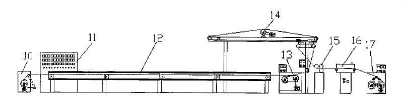 Method for manufacturing smokeless incombustible temperature-resistant tetrafluoroethylene electric wire