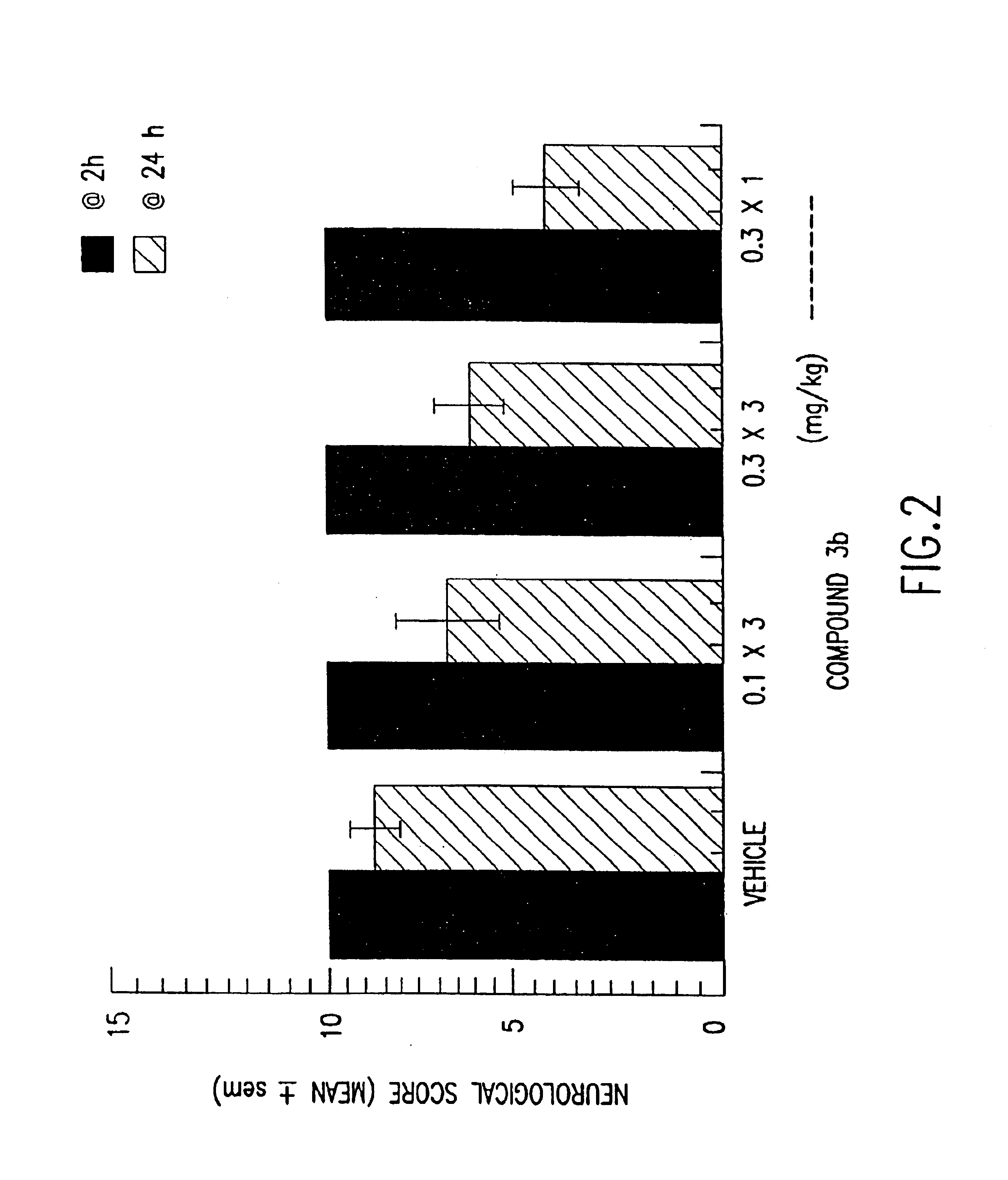 Synthesis of clasto-lactacystin .beta.-lactone and analogs thereof