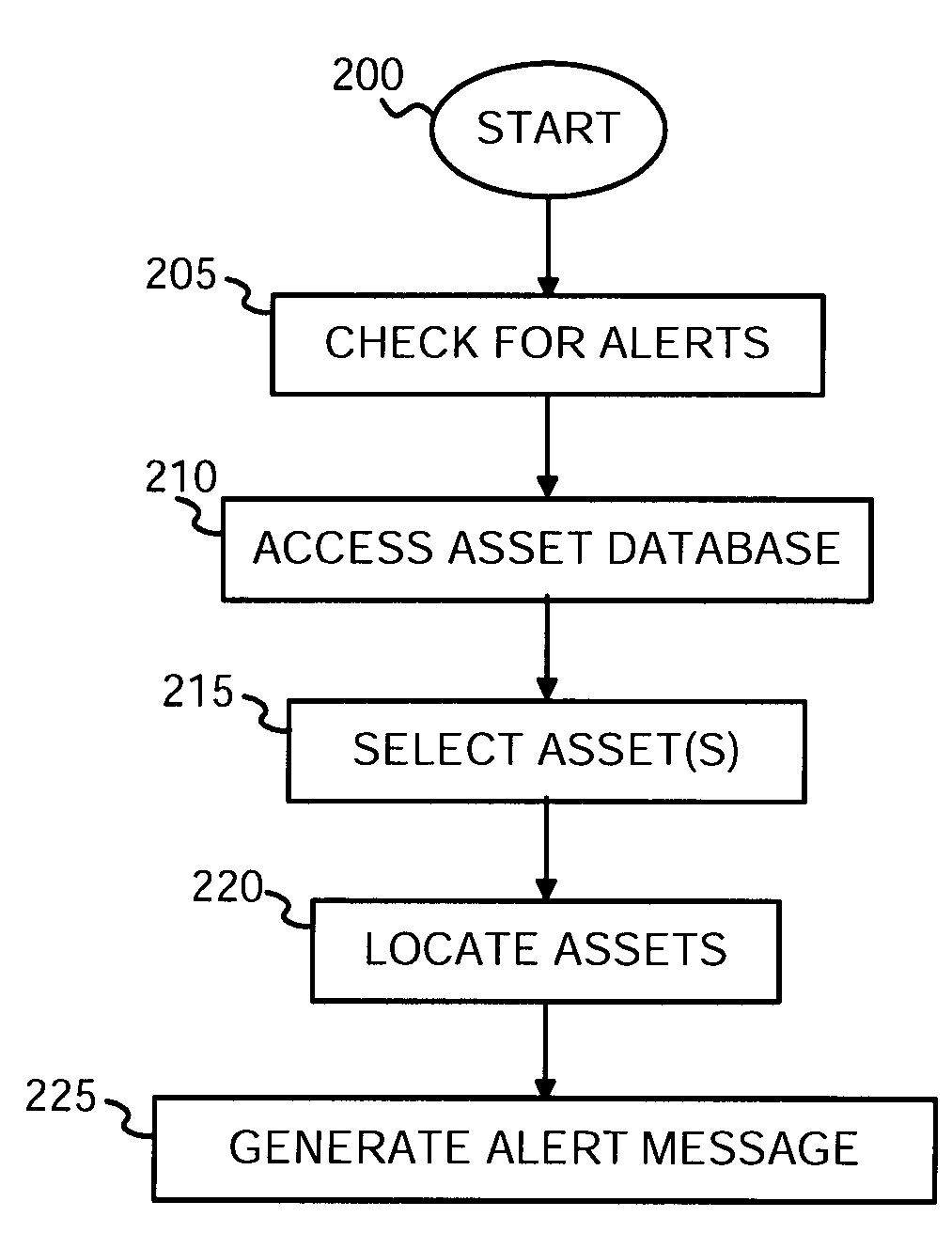 Traveler safety information correlation system and associated methods